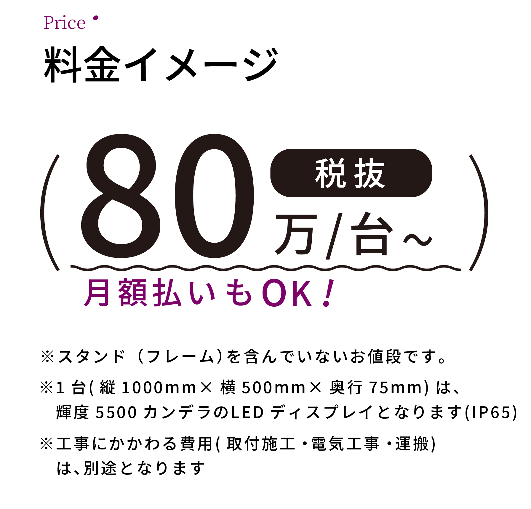 デジタルサイネージの料金イメージ